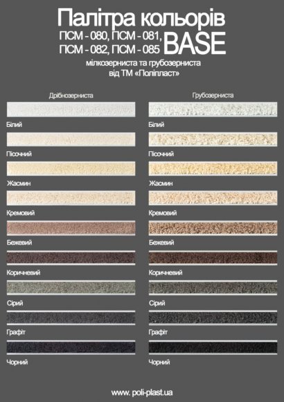 Кладочна суміш Base універсальна ПСМ-080 білий Кладочна суміш Base універсальна ПСМ-080 білий