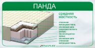 Матрац дитячий Panda (Панда) 80х160х15 см