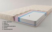 Матрац футон безпружинний Комфорт 90х180х10 см Матрац футон безпружинний Комфорт 90х180х10 см