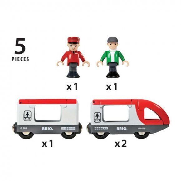 Пасажирський потяг для залізниці (33505)