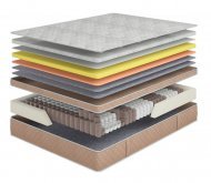 Матрац пружинний Rothschild Royal 130х180х27 см Матрац пружинний Rothschild Royal 130х180х27 см