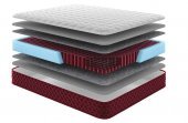 Матрац пружинний Монблан 90х170х23 см Матрац пружинний Монблан 90х170х23 см