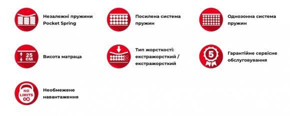 Матрац пружинний Арарат 195х200х25 см