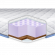 Матрац топпер Cocos Massage 110х200х5 см