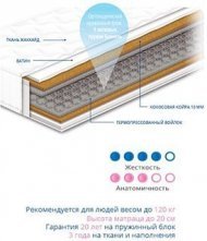 Матрац пружинний Чемпіон Cocos 140х200х20 см