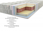 Матрац Premium Ямайка Плюс Pocket Spring 190х220х26 см Матрац Premium Ямайка Плюс Pocket Spring 190х220х26 см