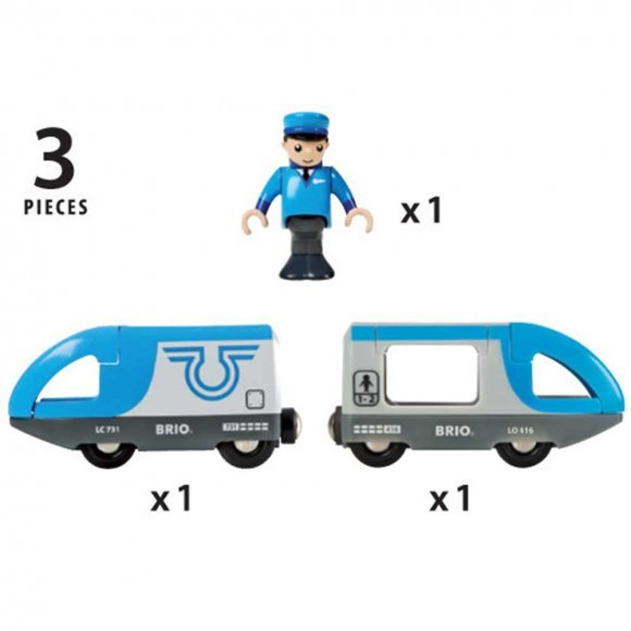 Пасажирський потяг батареями (33506)