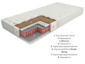 Матрас Eko line-3 Pocket Spring 180х180х21 см