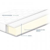 Матрац безпружинний Нео Latex h13 100х190х13 см Матрац безпружинний Нео Latex h13 100х190х13 см