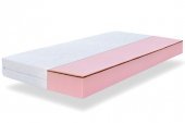 Матрас безпружинний Lazy Sufle 150х220х19 см