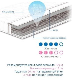 Матрац пружинний Чемпіон Forte 90х190х18 см Матрац пружинний Чемпіон Forte 90х190х18 см