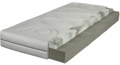 Матрас безпружинний Activa Gel 200х200х22 см