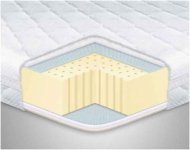 Матрац топер Latex х3 трикотаж 190х220х5 см