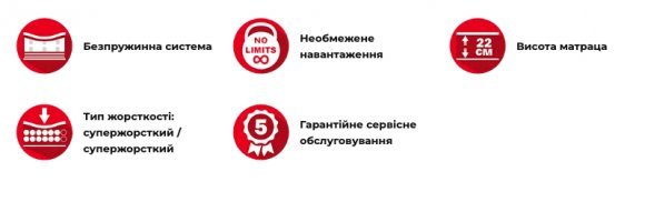 Матрац безпружинний Деналі 180х185х22 см Матрац безпружинний Деналі 180х185х22 см