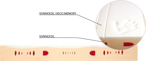 Матрас Saturn Сатурн 80х200х14 см