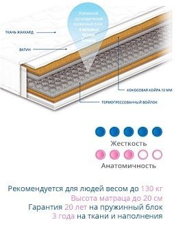 Матрац пружинний Чемпіон Cocos 160х190х20 см Матрац пружинний Чемпіон Cocos 160х190х20 см