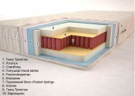 Матрац Класік люкс Premium Max 140х180х22 см Матрац Класік люкс Premium Max 140х180х22 см