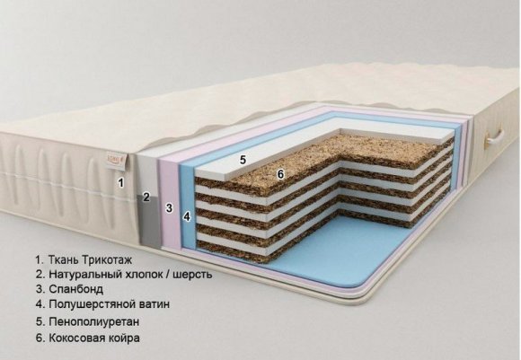Матрац Комфорт H22 К4 Плюс 110х195х22 см