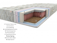 Матрас Prestige-1 Pocket Spring 110x190x21 см Матрас Prestige-1 Pocket Spring 110x190x21 см