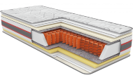 Матрац пружинний Екстра Ірідіум 115х195х21 см Матрац пружинний Екстра Ірідіум 115х195х21 см