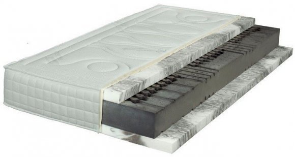 Матрас Active Core Premium H2 (weich/м'який) 160х200х27 см