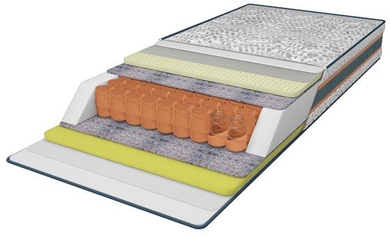 Матрац пружинний Екстра Ірідіум 180х200х21 см Матрац пружинний Екстра Ірідіум 180х200х21 см