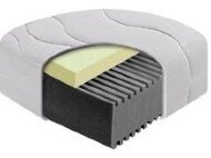 Матрас Memory Easy 90х190х20 см