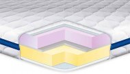 Матрац топер Memory-Mix трикотаж 220х220х7 см