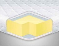 Матрац топер Memory х4 трикотаж 150х200х6 см