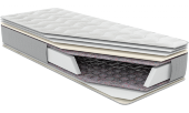 Матрац пружинний Нотте Лайт односторонній 80х185х16,5 см Матрац пружинний Нотте Лайт односторонній 80х185х16,5 см