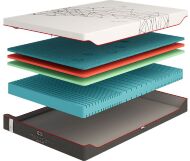 Матрац Regeneration R3 80х190х23 см