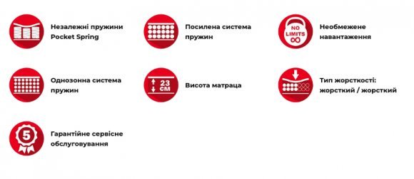 Матрац пружинний Кіліманджаро 65х180х23 см Матрац пружинний Кіліманджаро 65х180х23 см