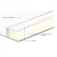 Матрац безпружинний Нео Latex h13 85х185х13 см Матрац безпружинний Нео Latex h13 85х185х13 см