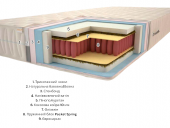 Матрац Premium Тропік Люкс Плюс Pocket Spring 75х170х24 см Матрац Premium Тропік Люкс Плюс Pocket Spring 75х170х24 см