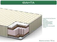 Матрац Fanta (Фанта) 80х190х10 см