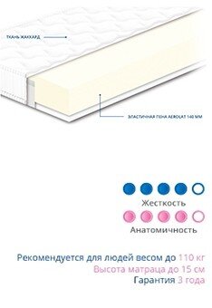 Матрац безпружинний Нео 140х190х15 см