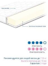 Матрац безпружинний Нео 70х170х15 см Матрац безпружинний Нео 70х170х15 см