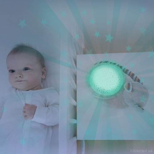 Музична м'яка іграшка Kiki з нічником-проектором ZA-KIKI-01 Музична м'яка іграшка Kiki з нічником-проектором ZA-KIKI-01
