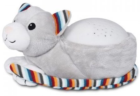 Музична м'яка іграшка Kiki з нічником-проектором ZA-KIKI-01 Музична м'яка іграшка Kiki з нічником-проектором ZA-KIKI-01