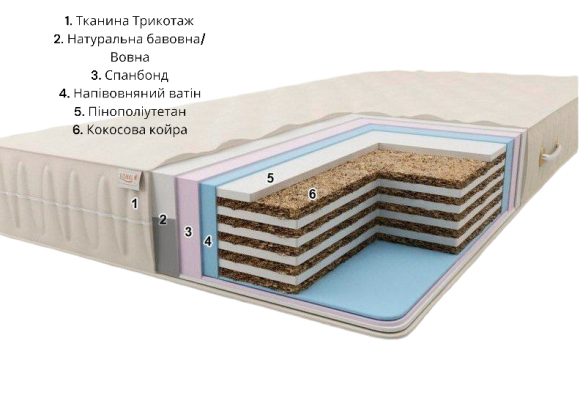 Матрац Комфорт H20 ​​К4 Плюс 140х190х20 см