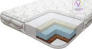 Матрац безпружинний Memory+ 90х200х10 см 53.2.05