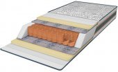 Матрац пружинний Екстра Аргон 170х180х21 см Матрац пружинний Екстра Аргон 170х180х21 см