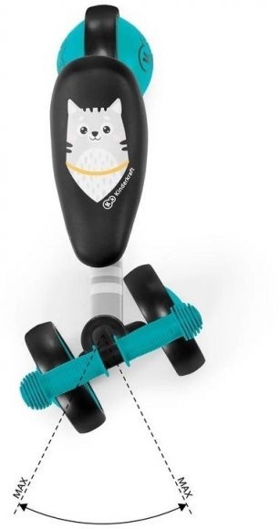 Каталка-Біговел Cutie Turquoise (KKRCUTITRQ0000) 202454 Каталка-Біговел Cutie Turquoise (KKRCUTITRQ0000) 202454