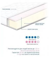 Матрац безпружинний Нео Memory 165х190х18 см Матрац безпружинний Нео Memory 165х190х18 см