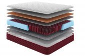 Матрац пружинний Чогорі 110х200х24 см Матрац пружинний Чогорі 110х200х24 см