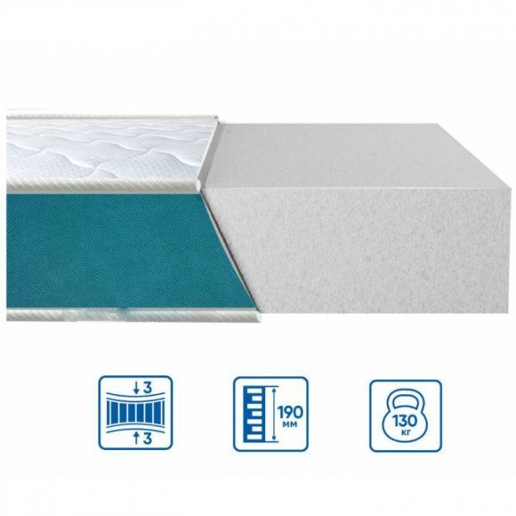 Матрац Fresh Foam 130х195х19 см