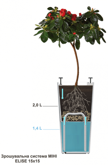 Вазон Elise 15 см фуксія матовий 411139176