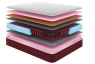 Матрац пружинний Еверест 120х195х23,5 см