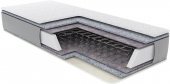 Матрац пружинний Zen (Дзен) 160х220х18 см