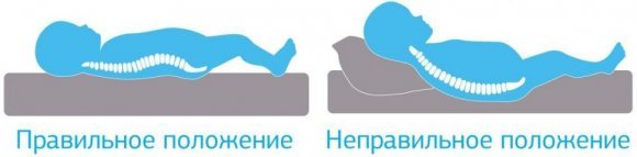 Матрас лен-холлофайбер 10 см Lux Baby 11001026 Матрас лен-холлофайбер 10 см Lux Baby 11001026